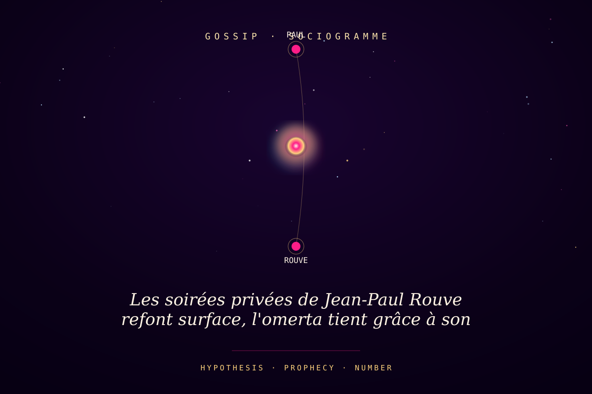 Les soirées privées de Jean-Paul Rouve refont surface, l'omerta tient grâce à son amitié présidentielle