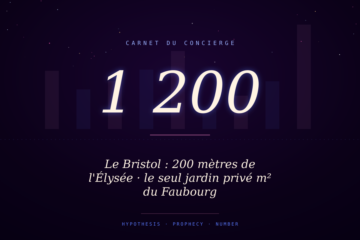Le Bristol : 200 mètres de l'Élysée · le seul jardin privé 1 200 m² du Faubourg