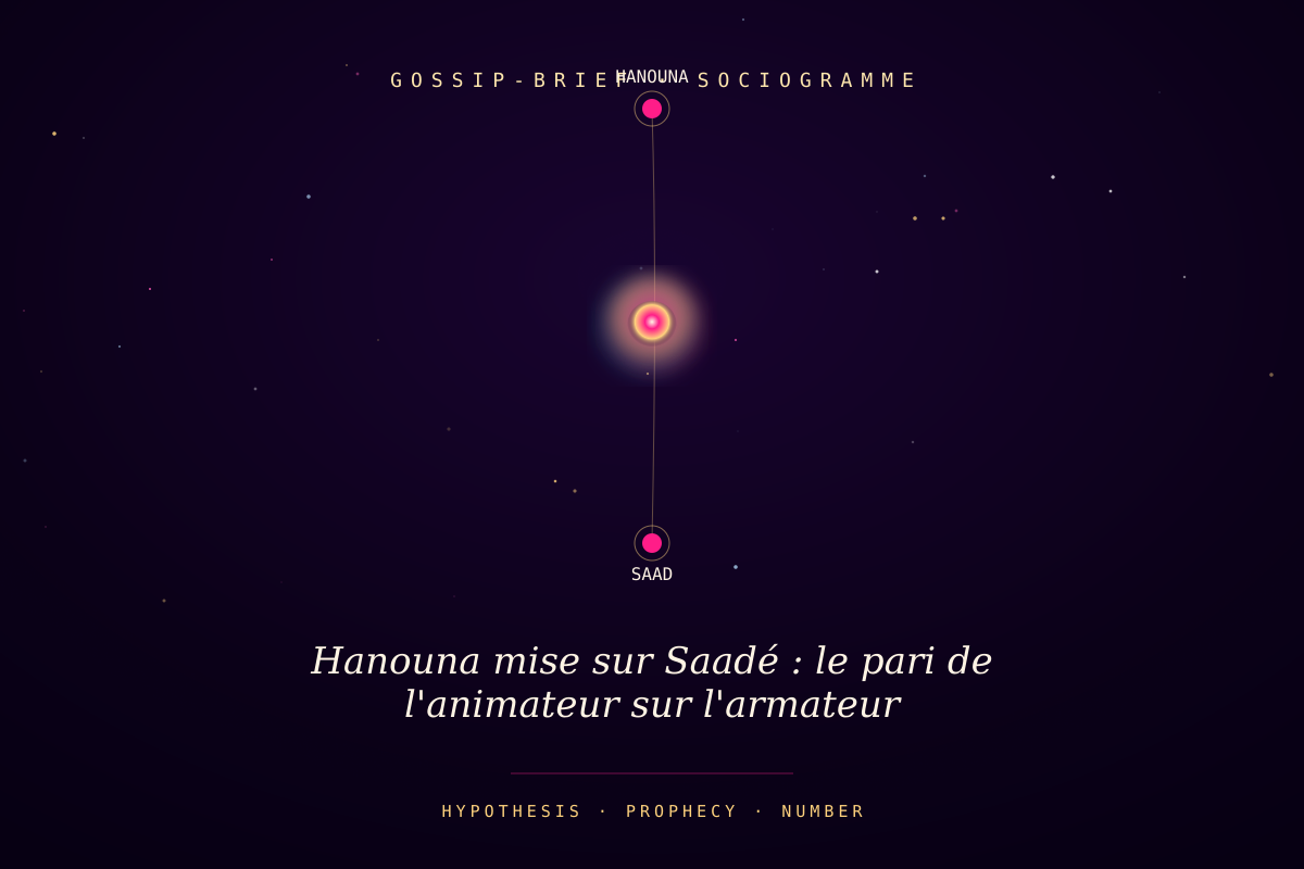 Hanouna mise sur Saadé : le pari de l'animateur sur l'armateur