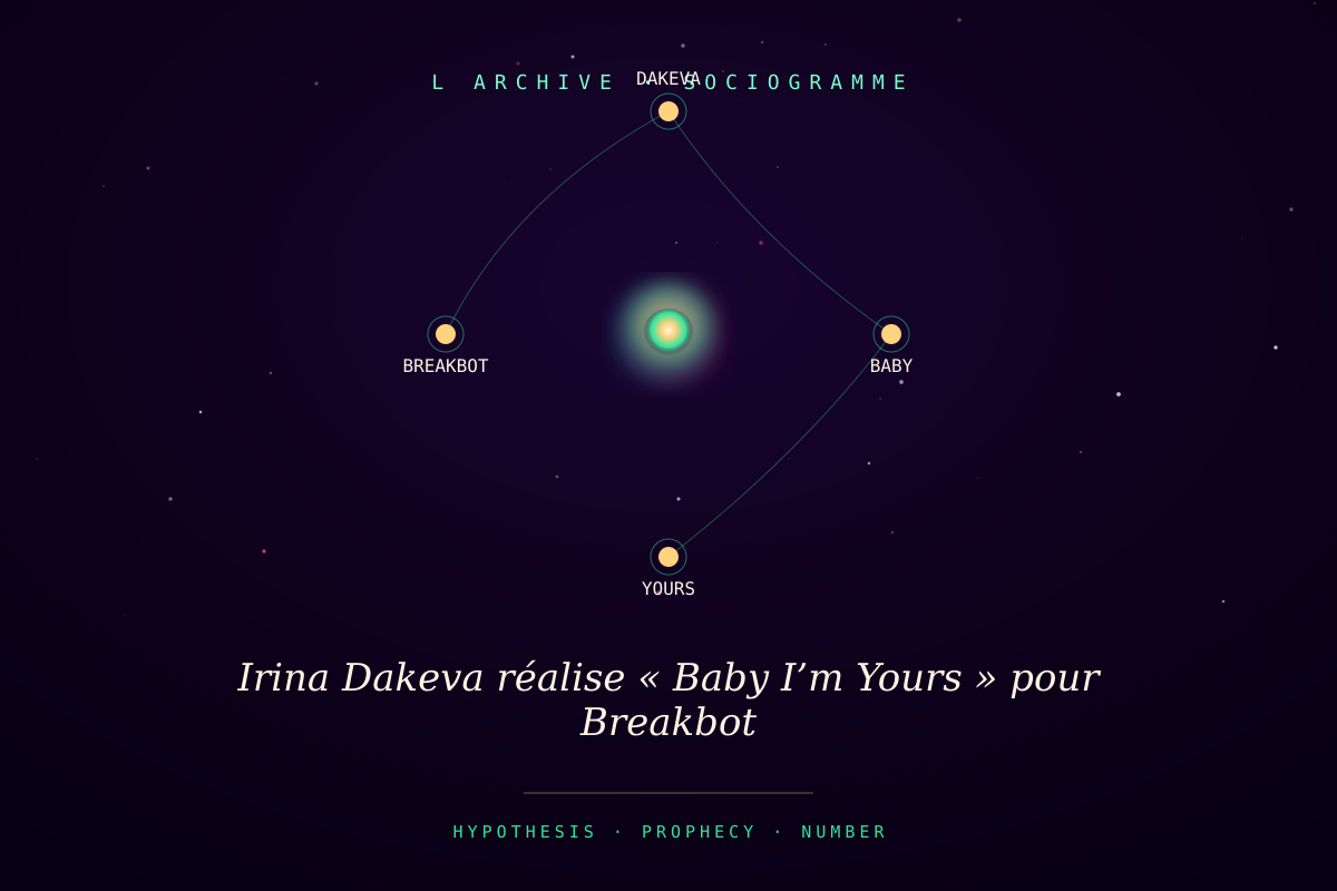 Irina Dakeva réalise « Baby I’m Yours » pour Breakbot
