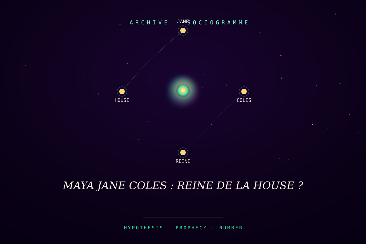 MAYA JANE COLES : REINE DE LA HOUSE ?