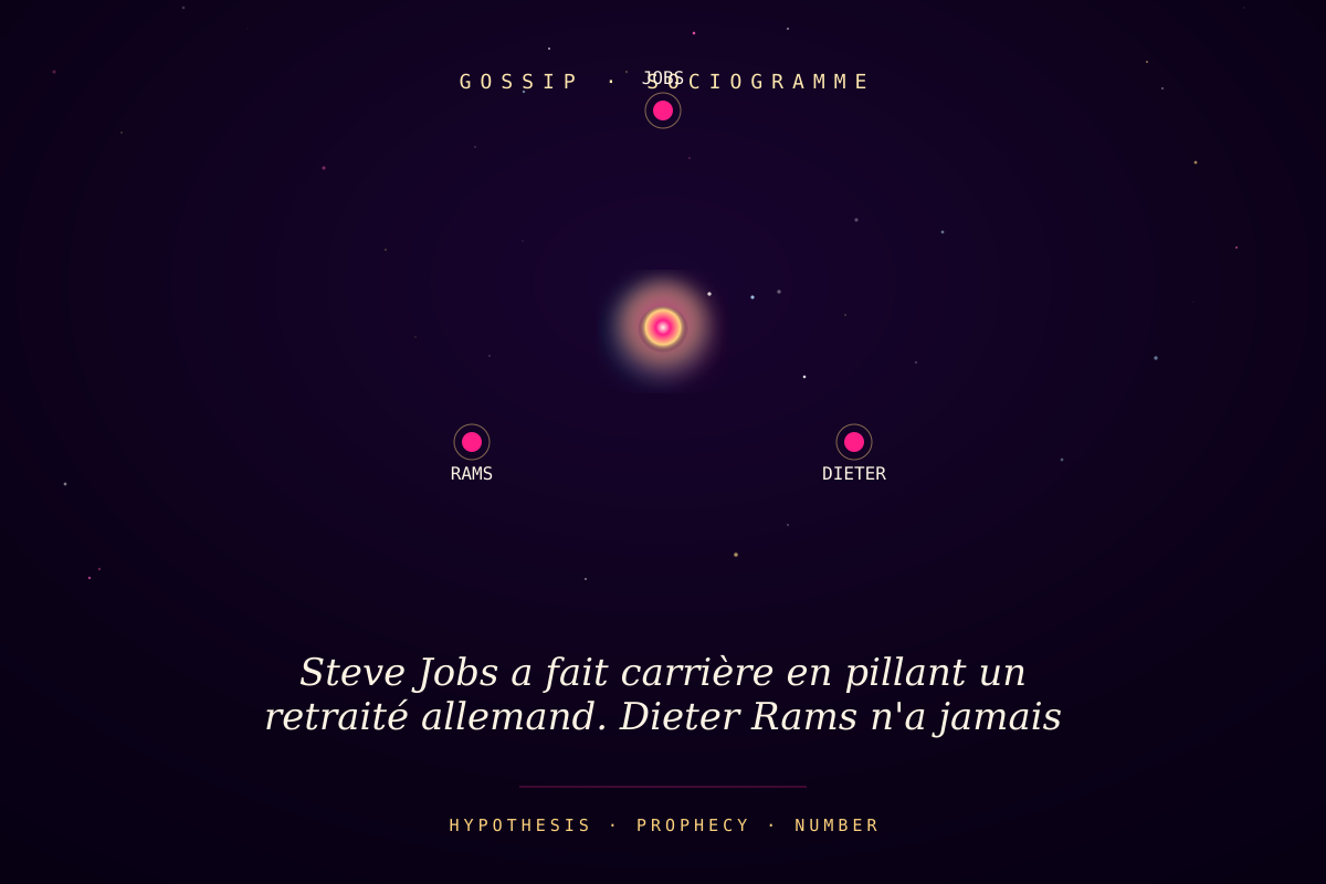 Steve Jobs a fait carrière en pillant un retraité allemand. Dieter Rams n'a jamais touché un dollar.