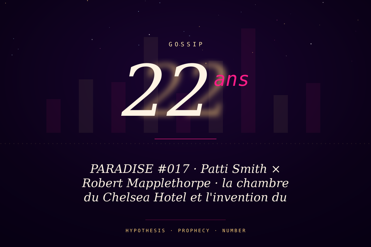 PARADISE #017 · Patti Smith × Robert Mapplethorpe · la chambre du Chelsea Hotel et l'invention du queer NYC · 22 ans de 
