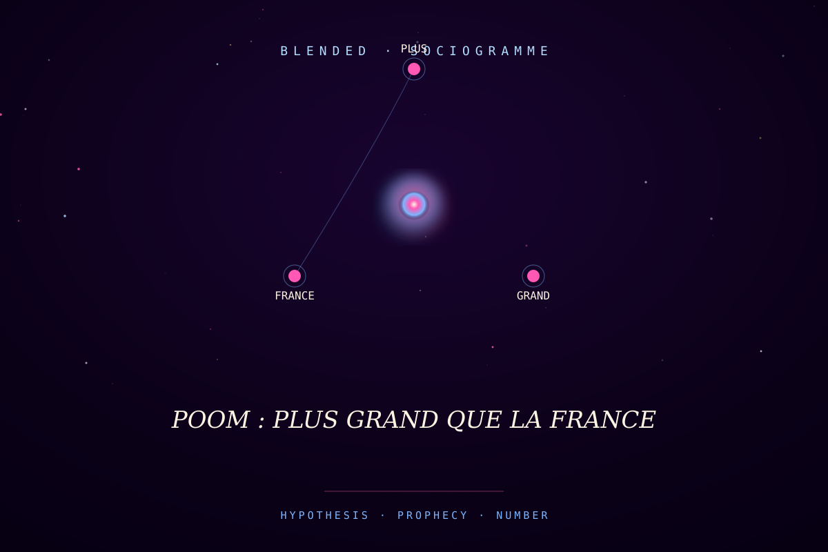 POOM : PLUS GRAND QUE LA FRANCE