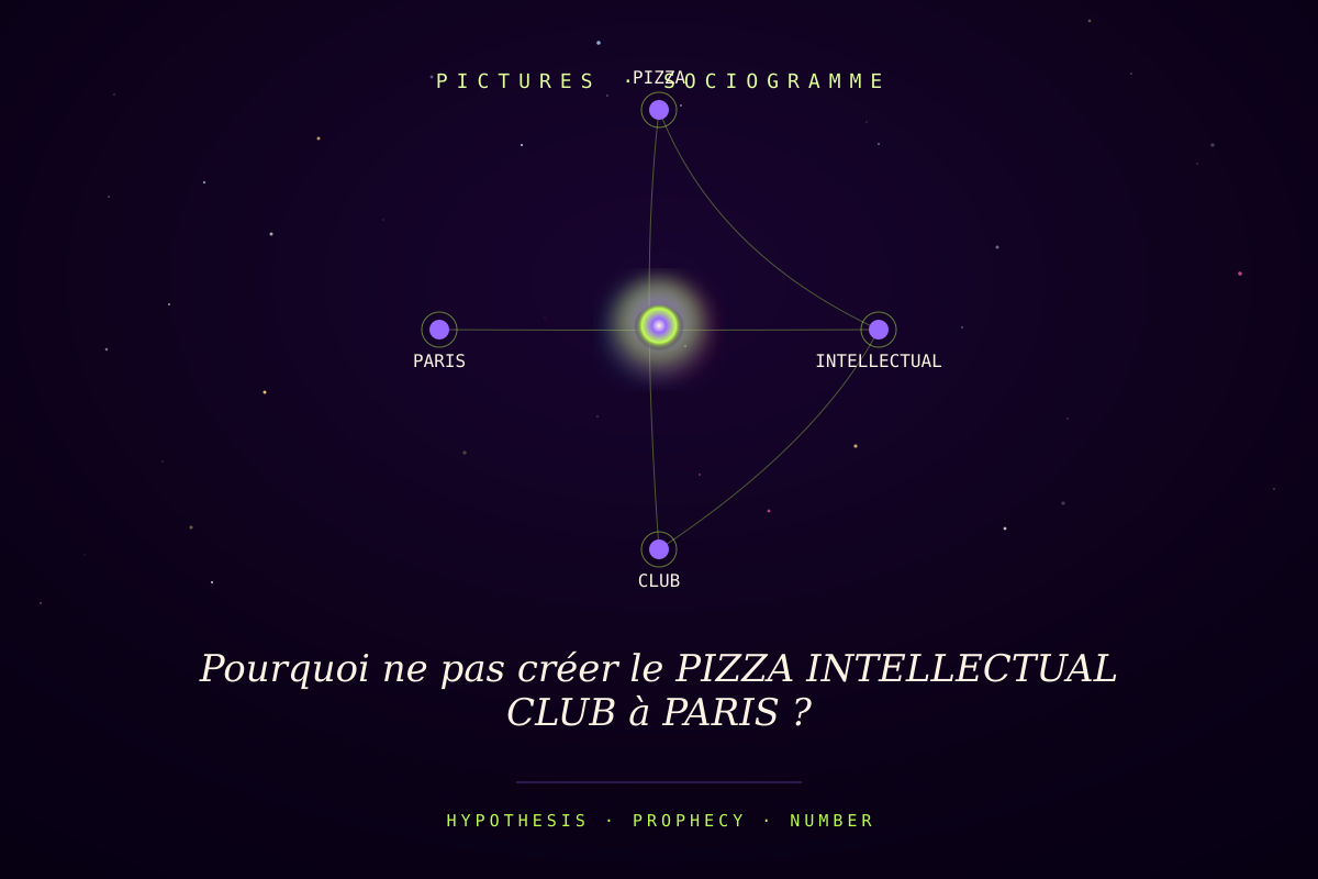 Pourquoi ne pas créer le PIZZA INTELLECTUAL CLUB à PARIS ?