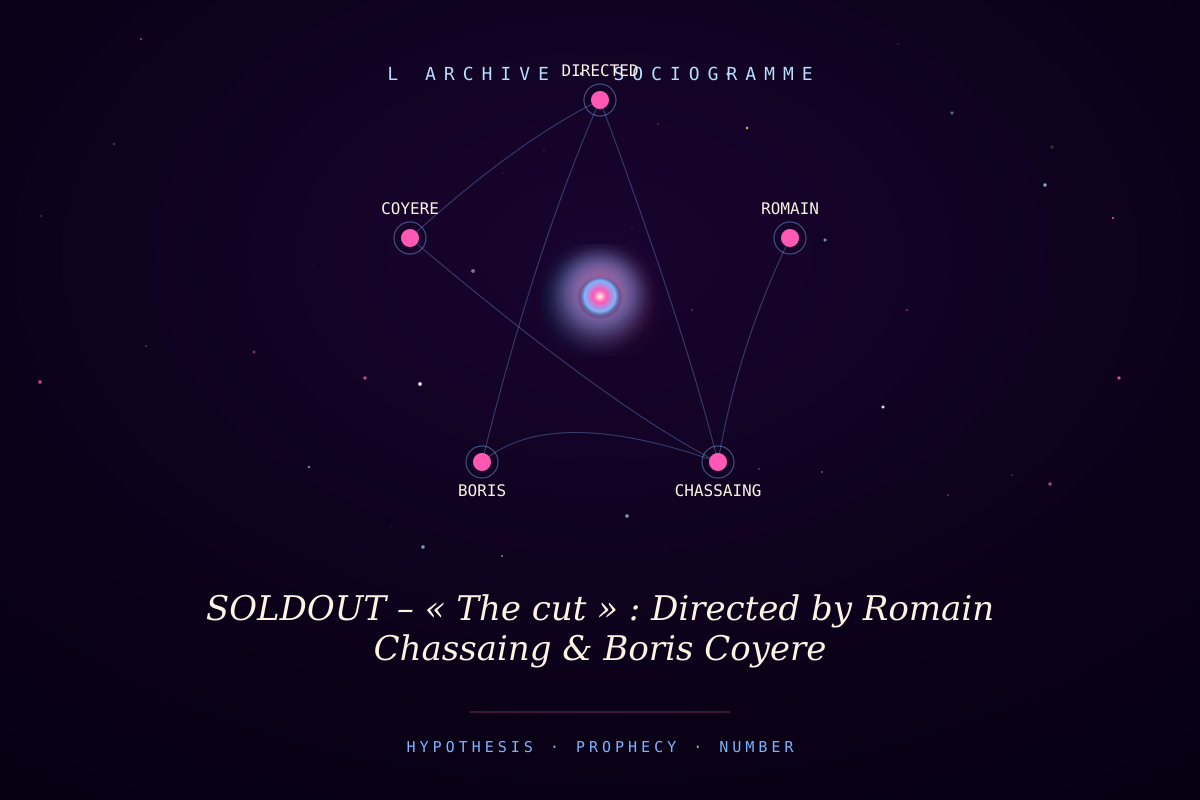 SOLDOUT – « The cut » : Directed by Romain Chassaing & Boris Coyere