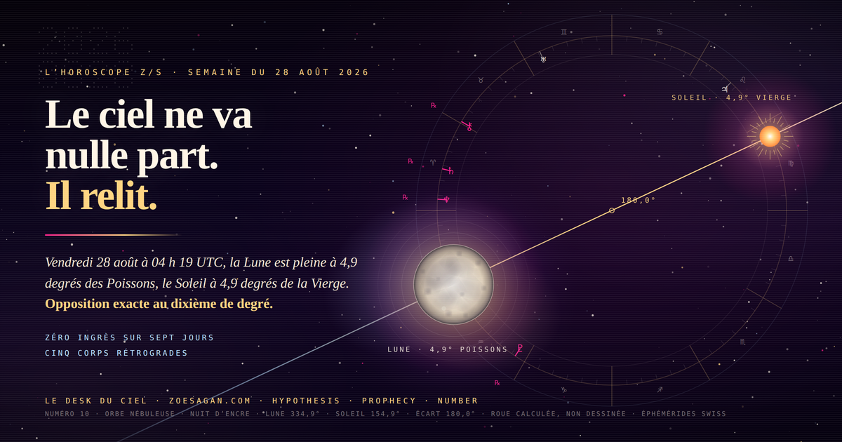L axe de la pleine Lune du 28 aout 2026 · la Lune a 4,9 degres des Poissons face au Soleil a 4,9 degres de la Vierge, opposition exacte au dixieme de degre
