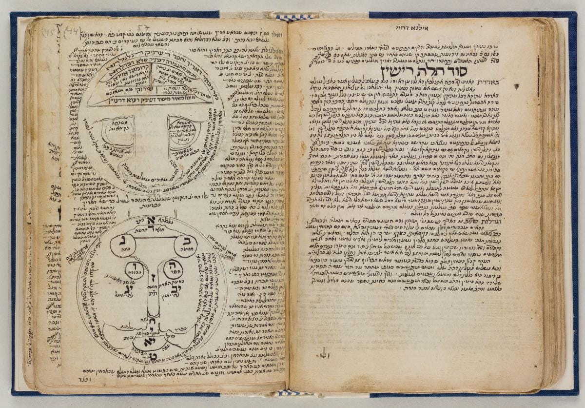 Manuscrit kabbalistique de la collection William Gross, référence IQ.011.011_057. Les schémas s’inscrivent dans un texte et une pratique de lecture.