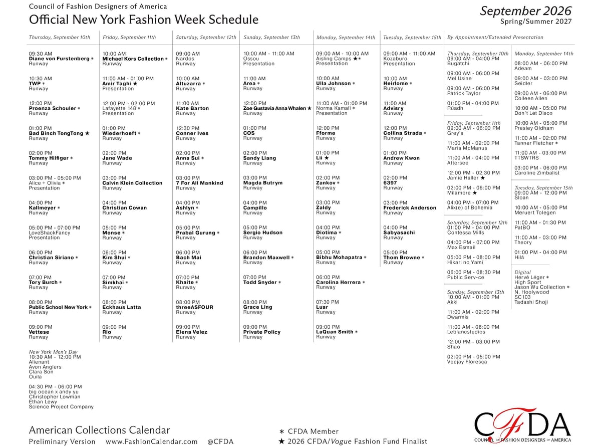 Plus une seule fourrure sur les podiums de New York, et le vendredi ne commencera qu’à 10 heures