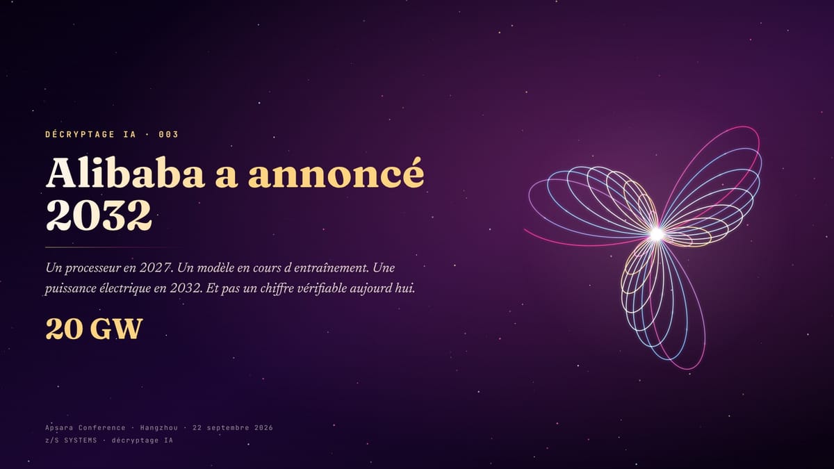 Alibaba a annoncé 2032