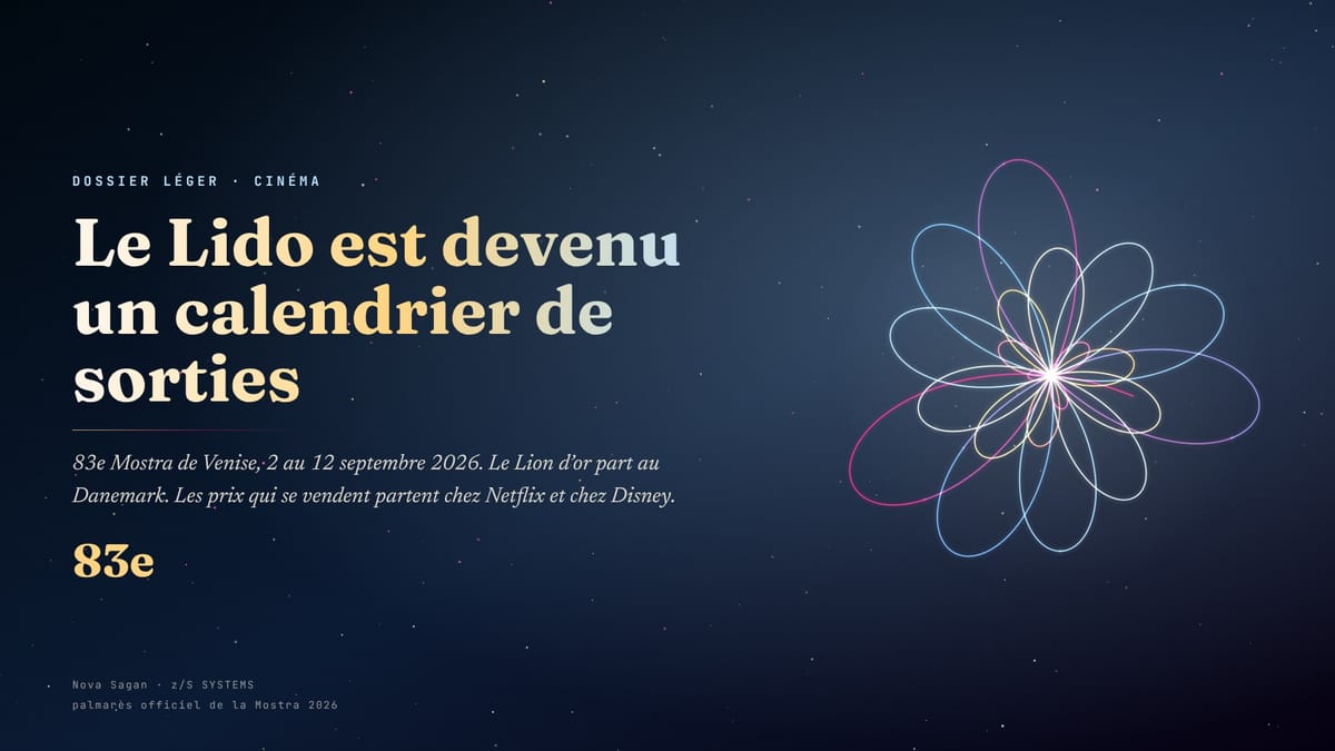 Le Lido est devenu un calendrier de sorties