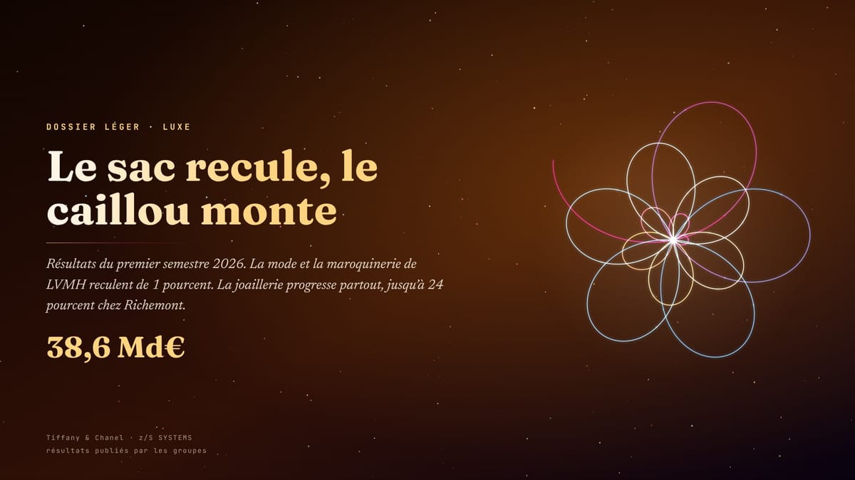 Le sac recule, le caillou monte
