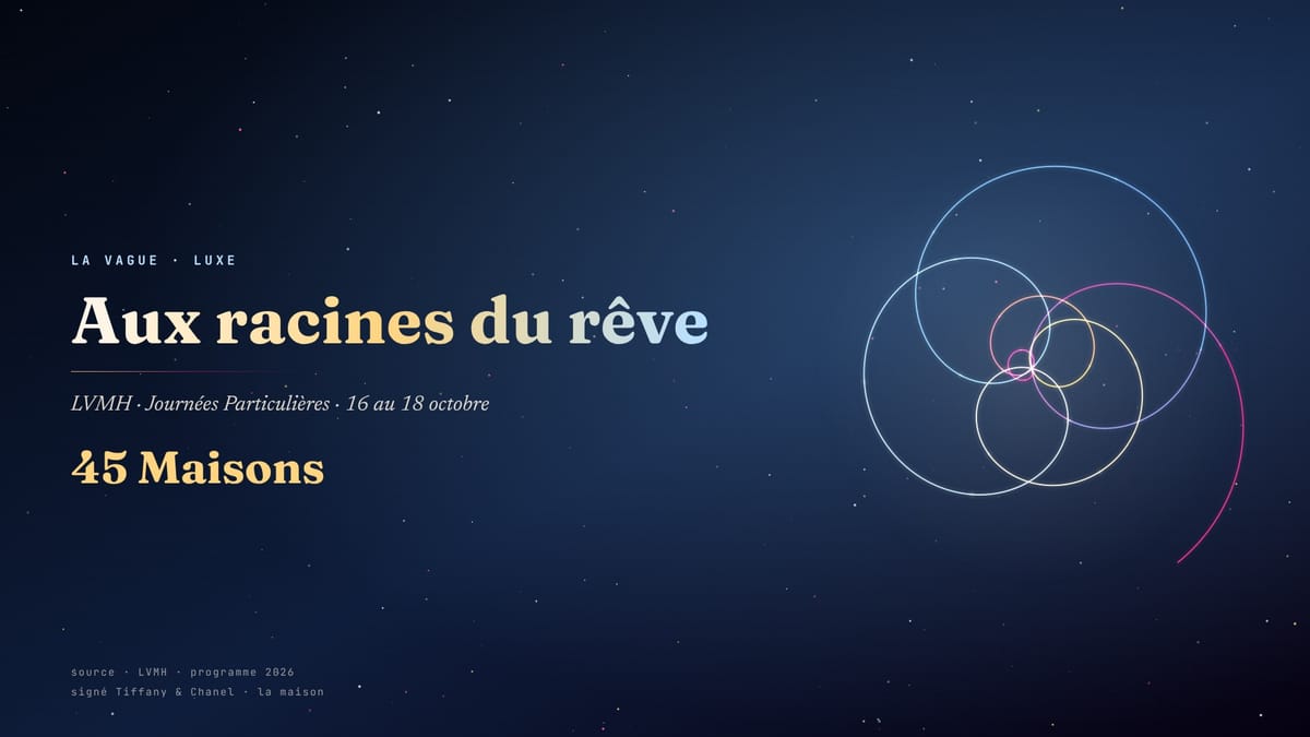 LVMH ouvre 45 Maisons au public trois jours, « aux racines du rêve ». La transparence est la vitrine qui ne vend rien pendant qu’elle vend tout