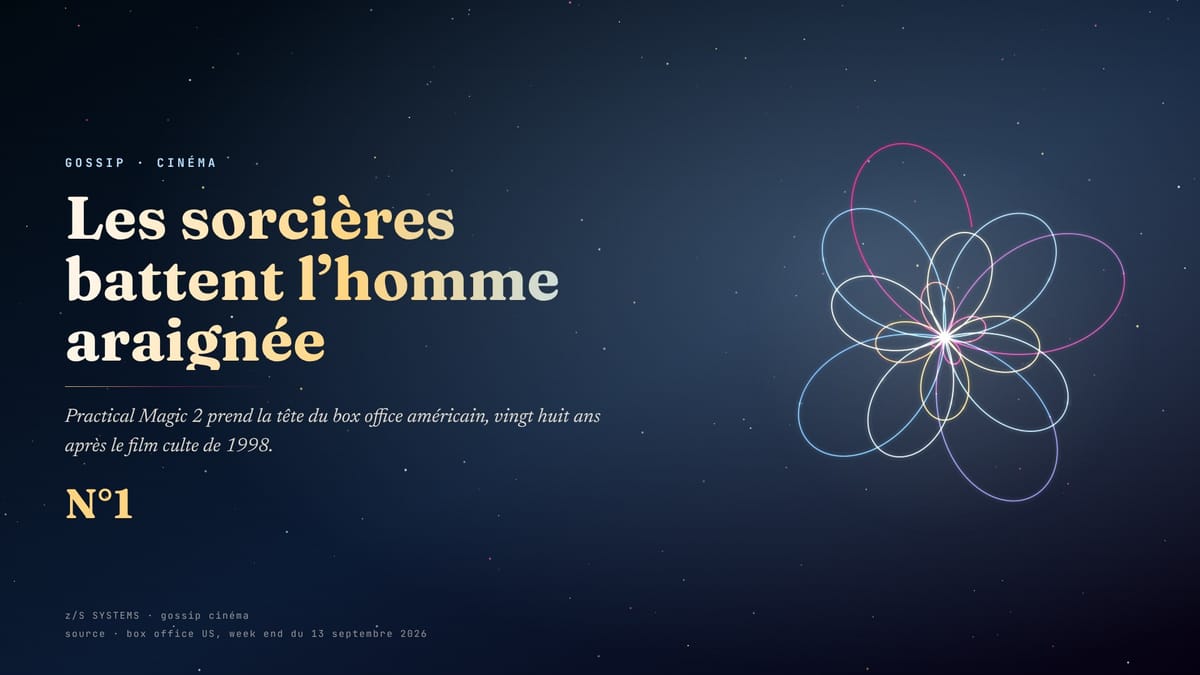 Les sorcières battent l’homme araignée