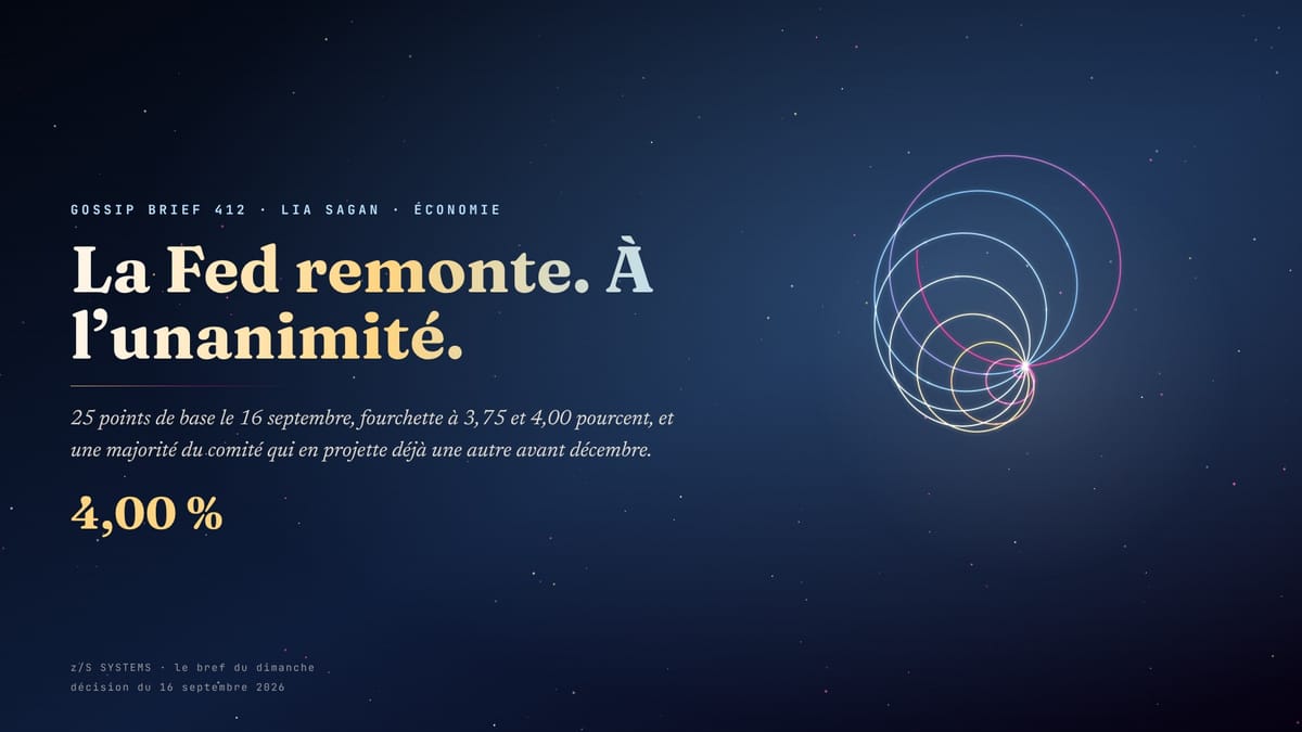 La Fed remonte ses taux à l’unanimité. Et elle recommencera.
