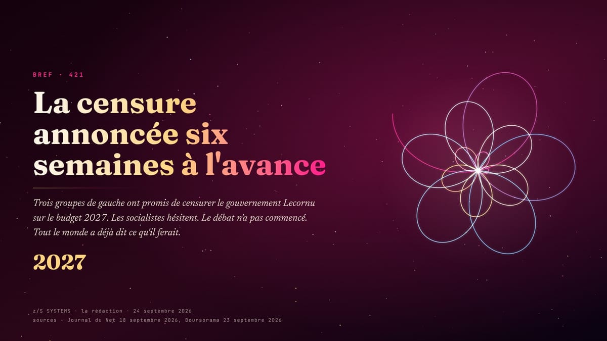 La censure annoncée six semaines à l’avance