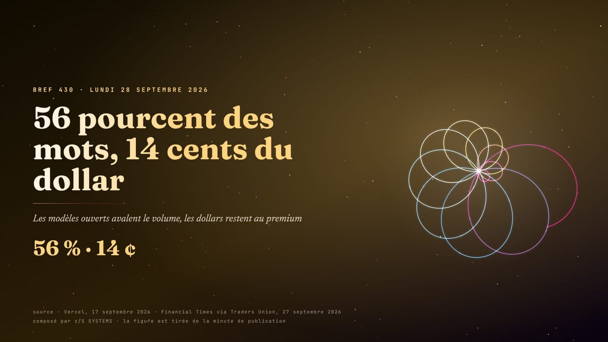 56 pourcent des mots, 14 cents du dollar