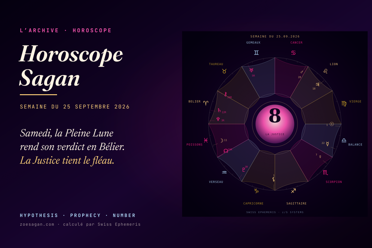 Roue du ciel calculée de la semaine du 25 septembre 2026 : Pleine Lune en Bélier, nombre 8, la Justice