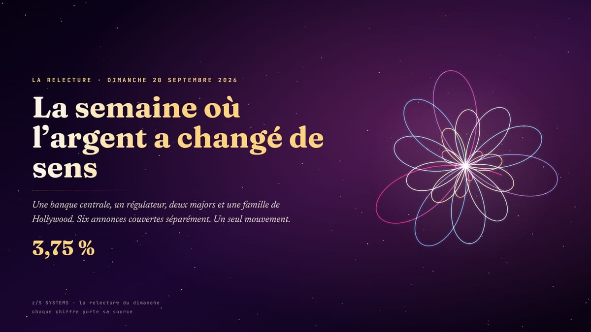 La semaine où l’argent a changé de sens. Personne n’a tiré le fil.