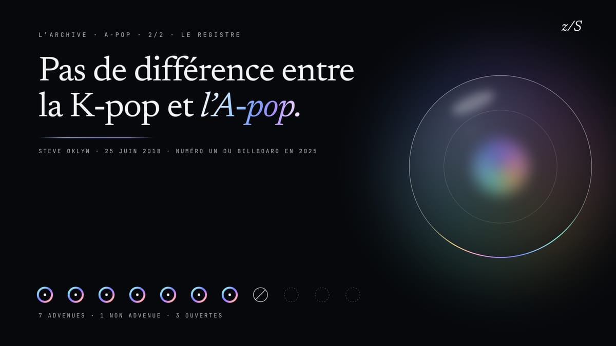 Phrase de Steve Oklyn sur la K-pop et l’A-pop, une lentille de verre traversée de lumière, et onze cercles, sept allumés, un barré, trois ouverts