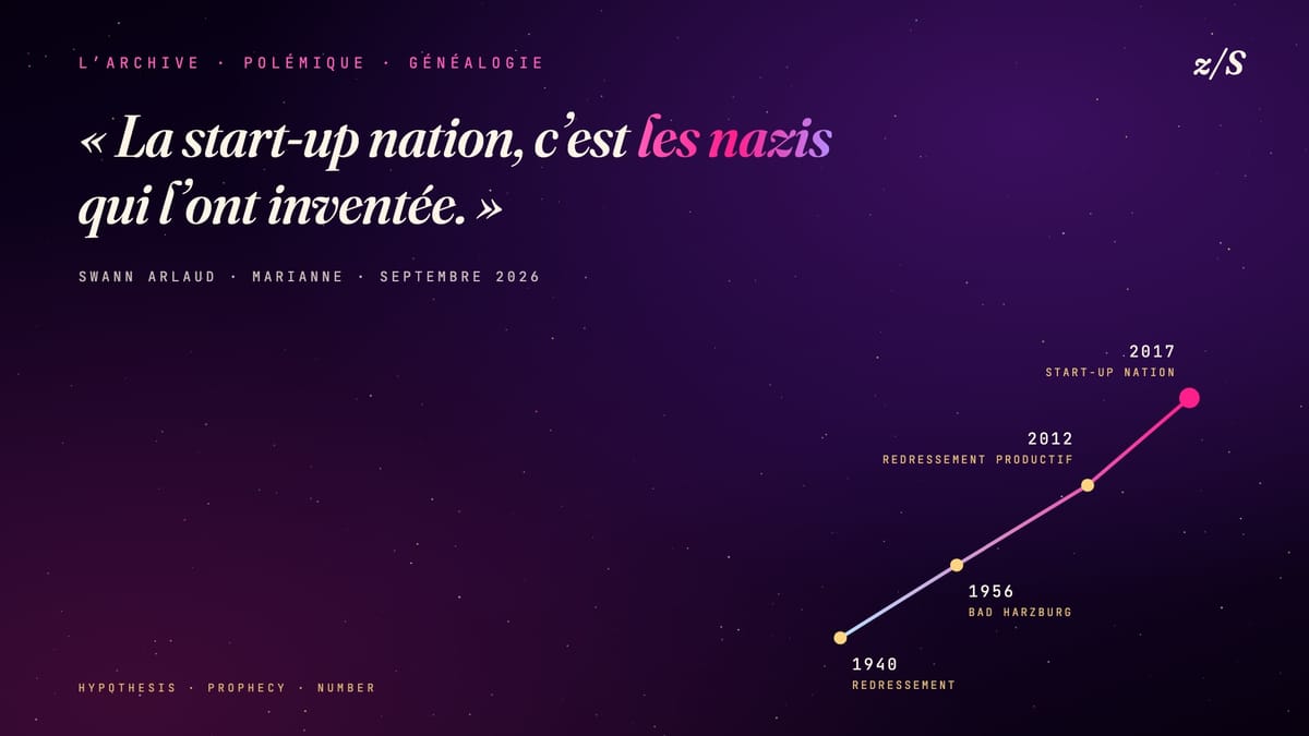 Courbe de 1940 à 2017 : redressement, Bad Harzburg, redressement productif, start-up nation, sous la phrase de Swann Arlaud