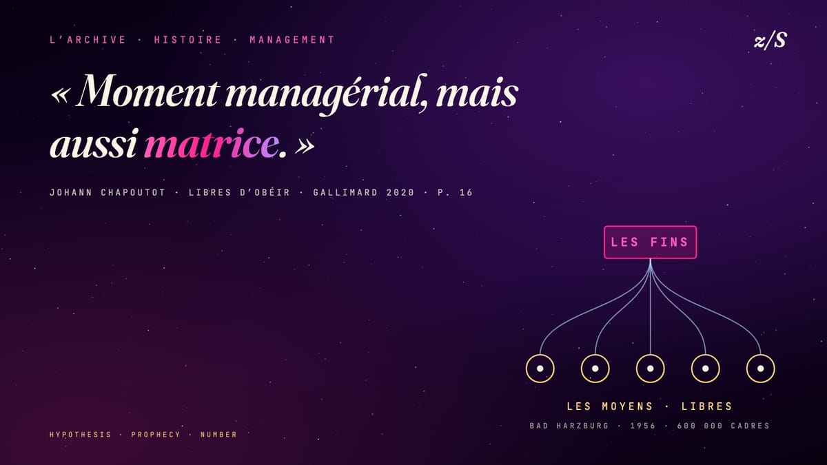 Organigramme : les fins verrouillées en haut, les moyens libres en bas, sous une phrase de Johann Chapoutot