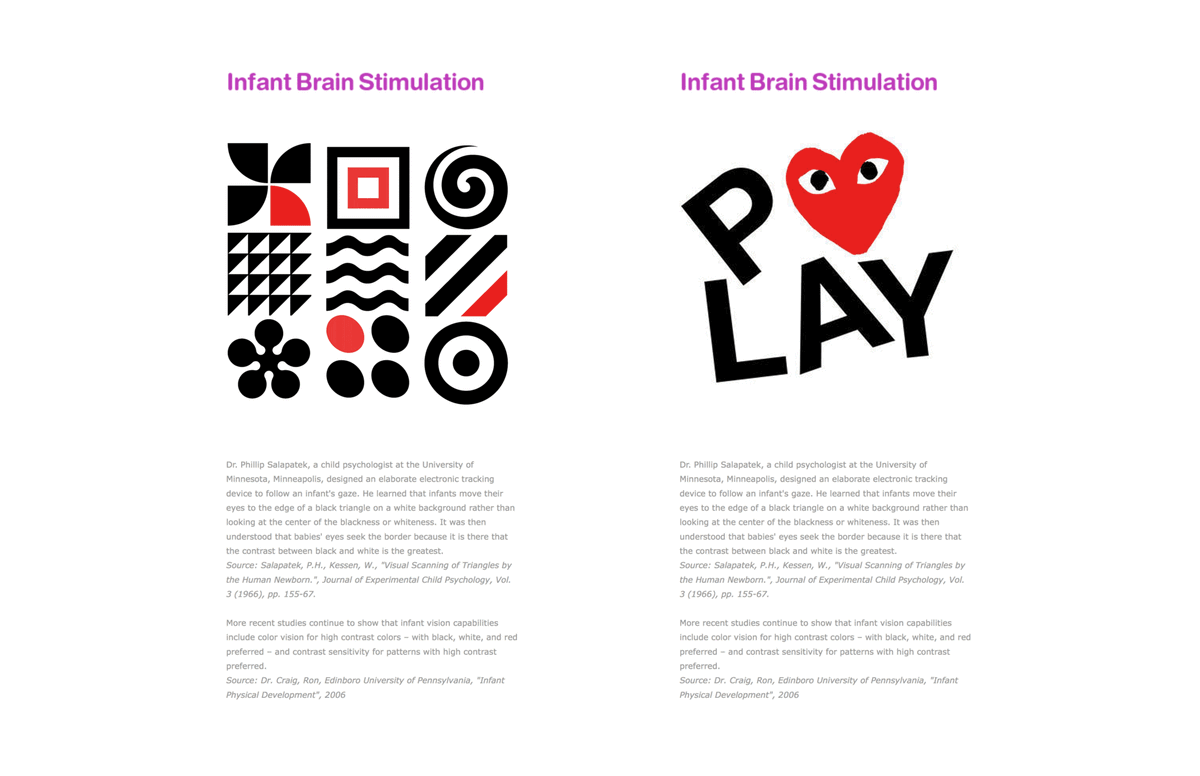 Infant Brain Stimulation – CDG [SIGNED] 99% YOUTH