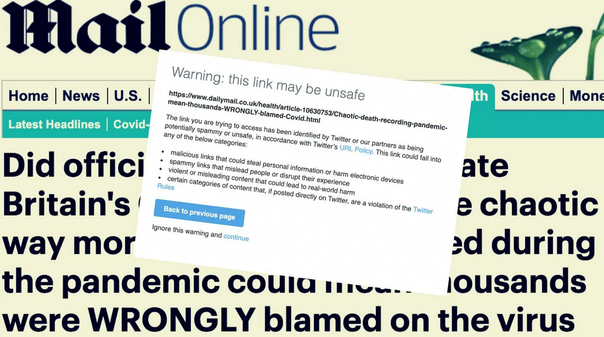 Twitter censure un article du Daily Mail qui remet en question les statistiques de décès du Covid