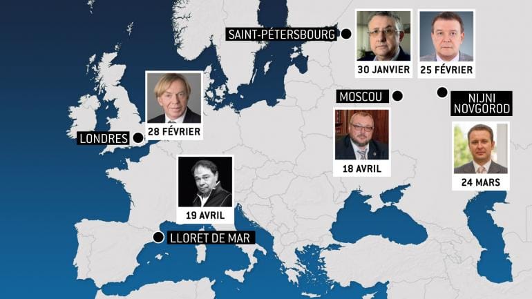 6 oligarques russes et leurs proches retrouvés morts : ce que l’on sait sur ces étranges affaires