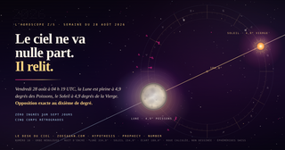 Horoscope Sagan · semaine du 28 août 2026 · la pleine Lune à l'aube, puis la Lune seule