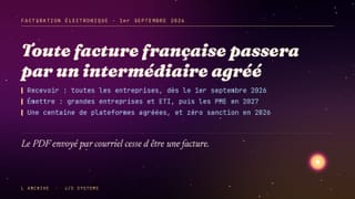 À partir de demain, une facture entre deux entreprises françaises doit passer par un intermédiaire agréé par l'État