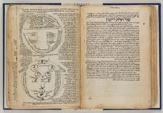 Pythagore et la Kabbale : dix n’est pas la preuve de Dieu