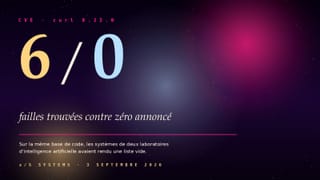 Deux laboratoires d’IA ont rendu une liste vide sur curl. Neuf jours plus tard, six failles étaient publiées