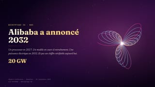 Alibaba a annoncé 2032