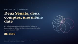 Deux Sénats, deux comptes, une même date · 211 milliards, 18,7 milliards et un tableur
