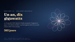 OpenAI et Nvidia, un an jour pour jour · dix gigawatts, et cent jours au compteur