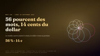 56 pourcent des mots, 14 cents du dollar