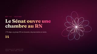 Bref 431 · Sénatoriales : le RN s’offre un groupe, LFI un fauteuil, les macronistes perdent 5 sièges