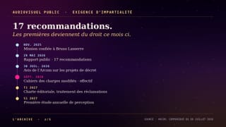 Depuis ce mois ci, l'audiovisuel public doit être exemplaire. Le mot vient d'entrer dans ses cahiers des charges