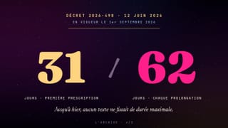 31 jours pour un arrêt de travail, 62 pour une prolongation : depuis ce matin, la durée a une limite