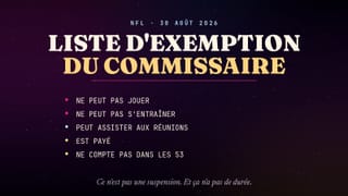La NFL a rangé un joueur des Broncos dans une case qui n'est pas une sanction : payé, écarté, et sans date de sortie