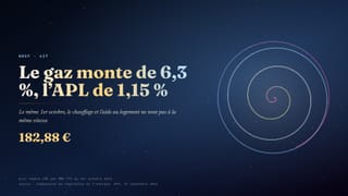 Bref 437 · Le gaz prend 6,3 %, l’APL 1,15 %, le même matin