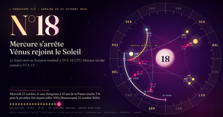 Horoscope Sagan · semaine du 23 octobre 2026 · Mercure s'arrête, Vénus passe devant le Soleil