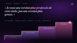 L’ambition se programme.