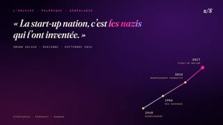 « La start-up nation, c’est les nazis qui l’ont inventée »