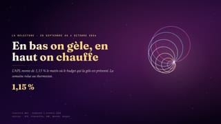 En bas on gèle, en haut on chauffe. Le même jeudi.
