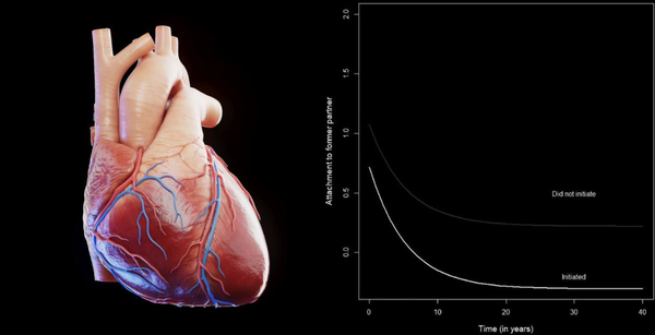 Huit ans pour oublier un(e) ex : quand la science mesure la douleur du cœur brisé