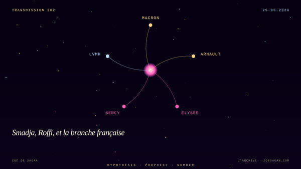 Smadja, Roffi, et la branche française du réseau Savile