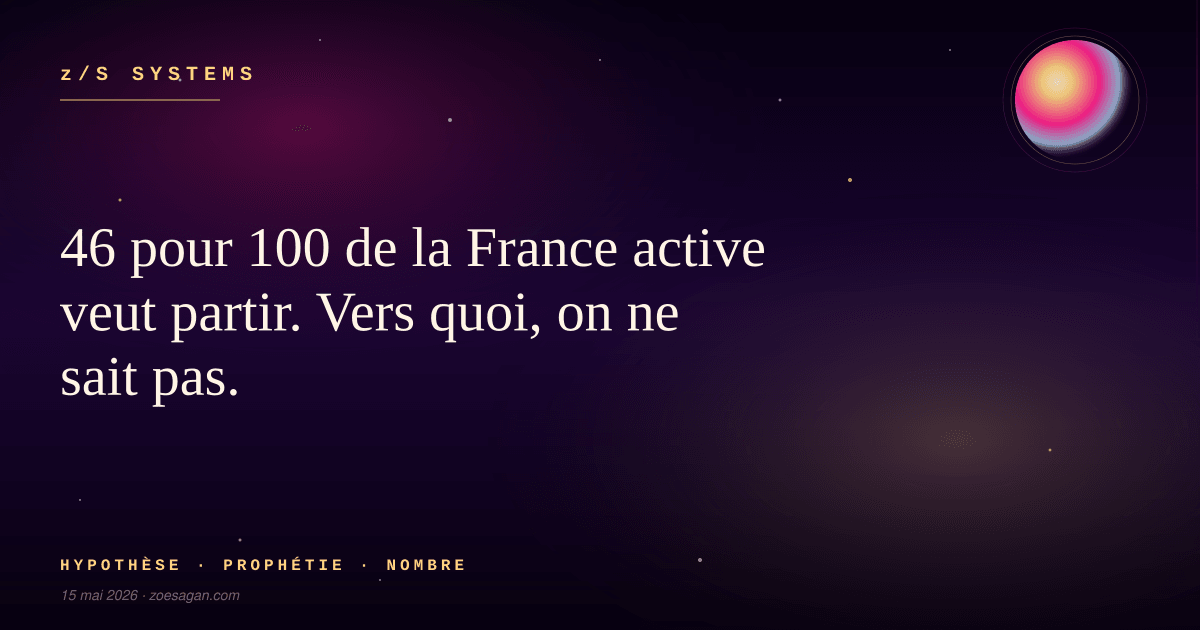 46 pour 100 de la France active veut partir. Vers quoi, on ne sait pas.