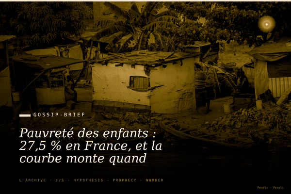 Pauvreté des enfants : 27,5 % en France, et la courbe monte quand l'Europe baisse